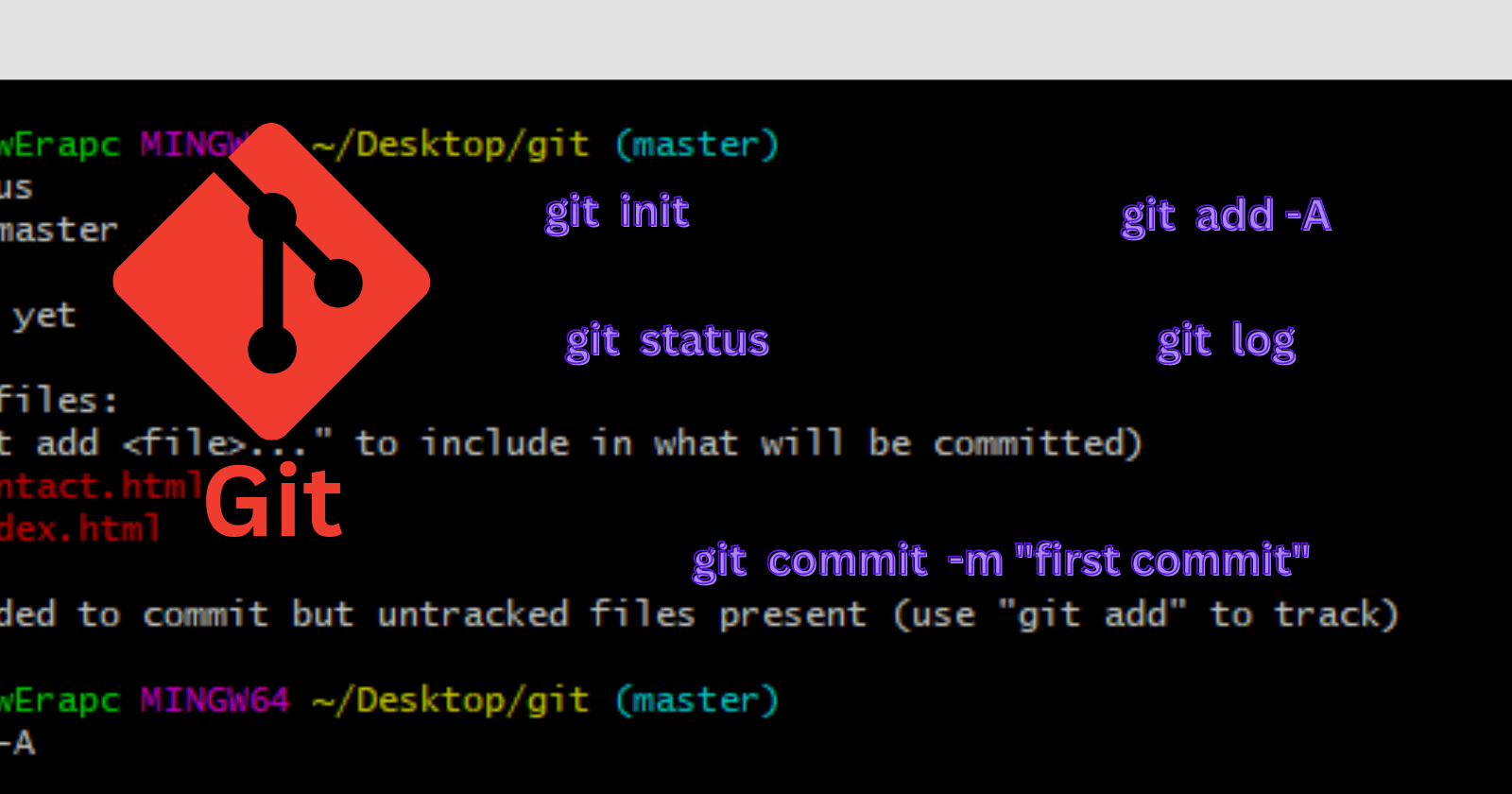 Basic Git Commands